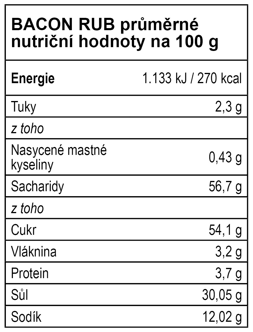 pipMaster BACON RUB 260g - energetický štítek
